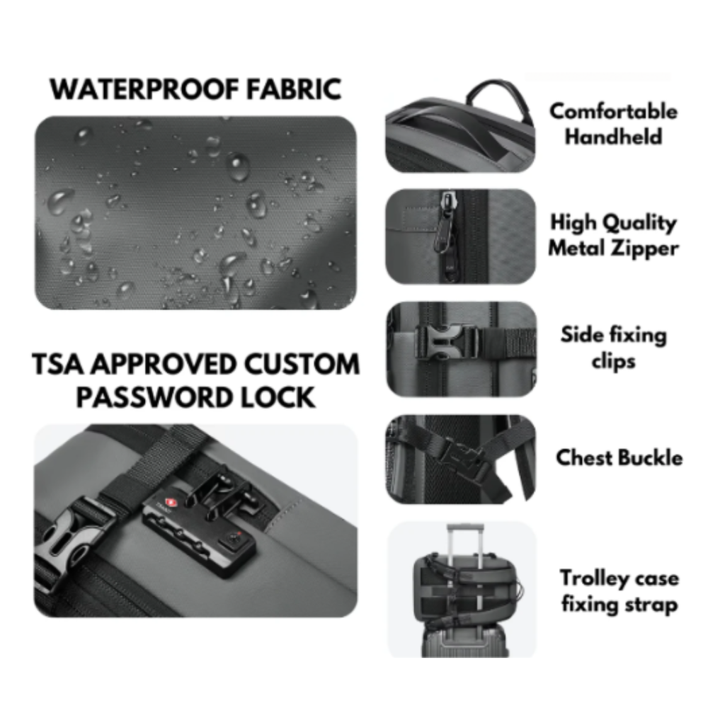 Mochila de viaje al vacío.